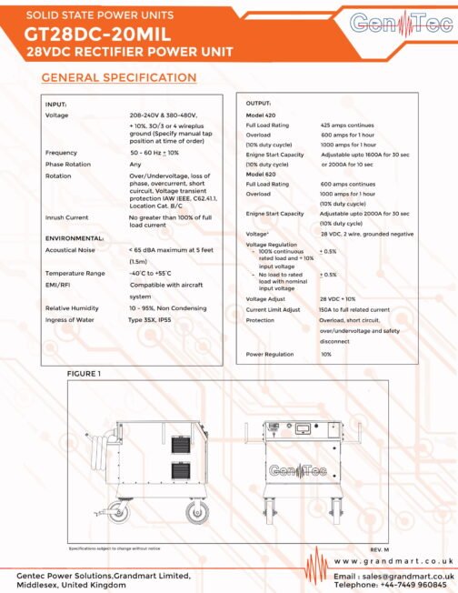 Rectifier - Image 2